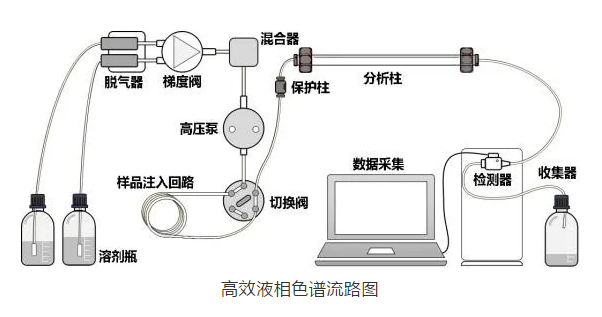 乙腈生產廠家